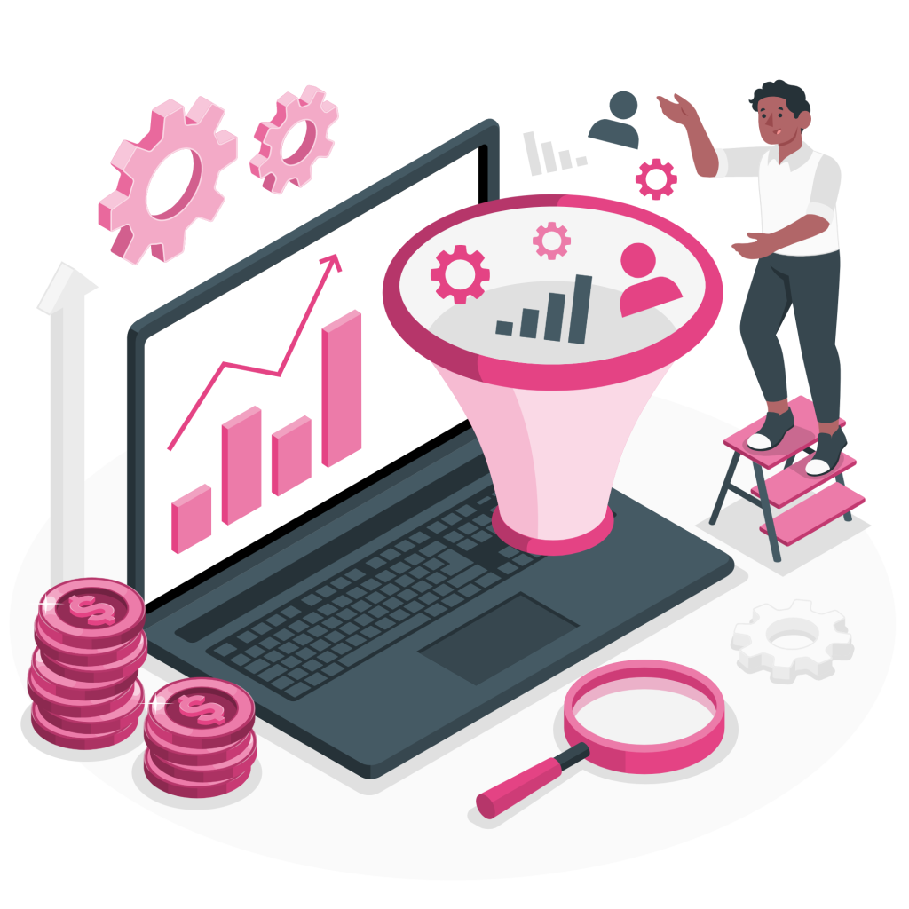 Conversion rate optimization-iboramedia